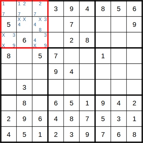 Solution for a naked Sudoku triple